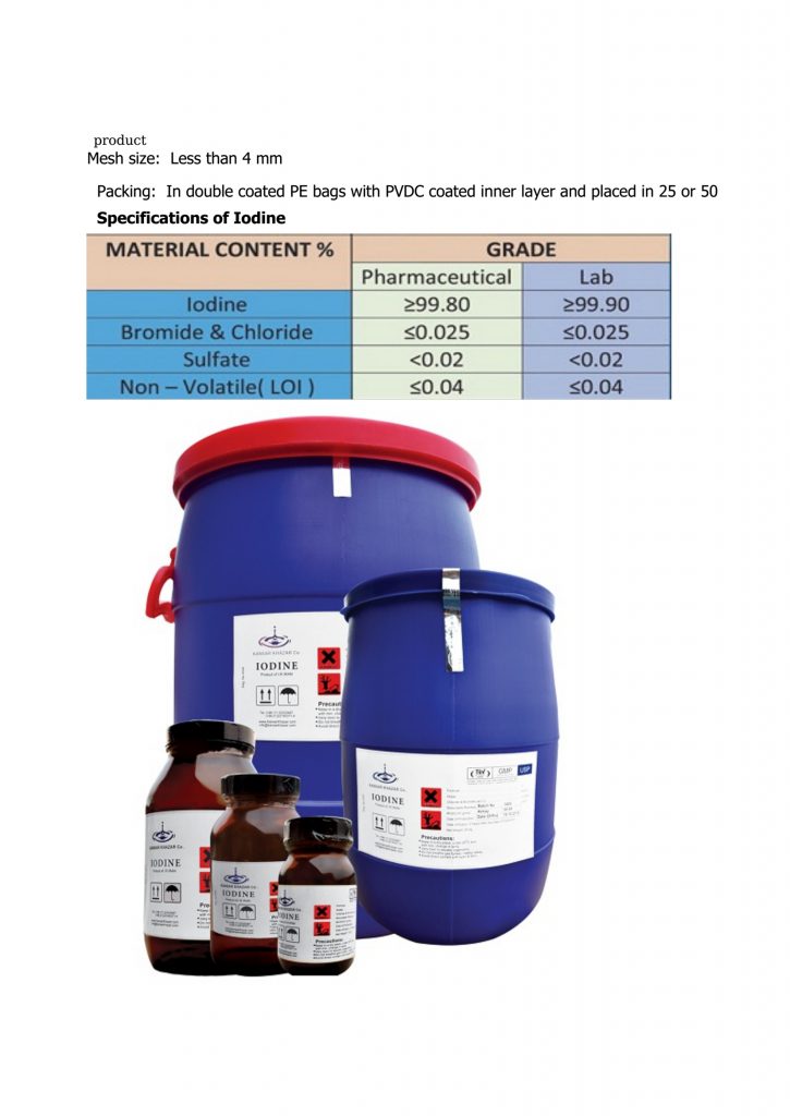 medical grade iodine